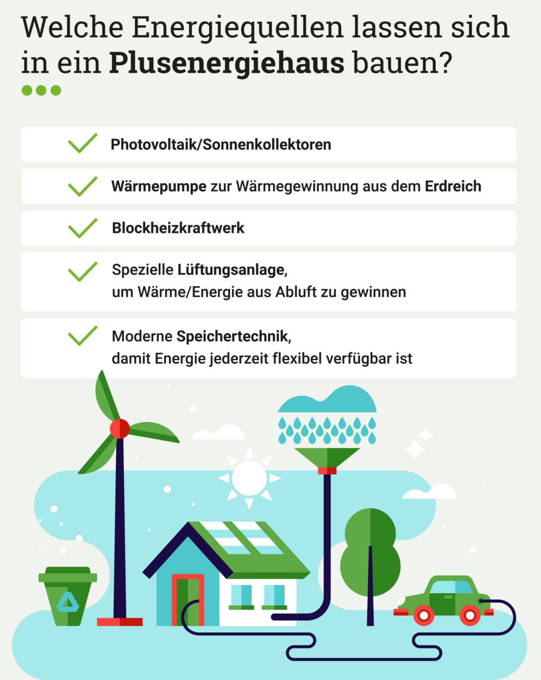 Infografik-Plusenergiehaus-01 Infografik-Plusenergiehaus-01